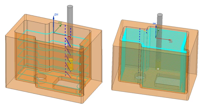 CNC Deep-Relief Machining Techniques for Tight-Contour Turbine Inner Web Cavities